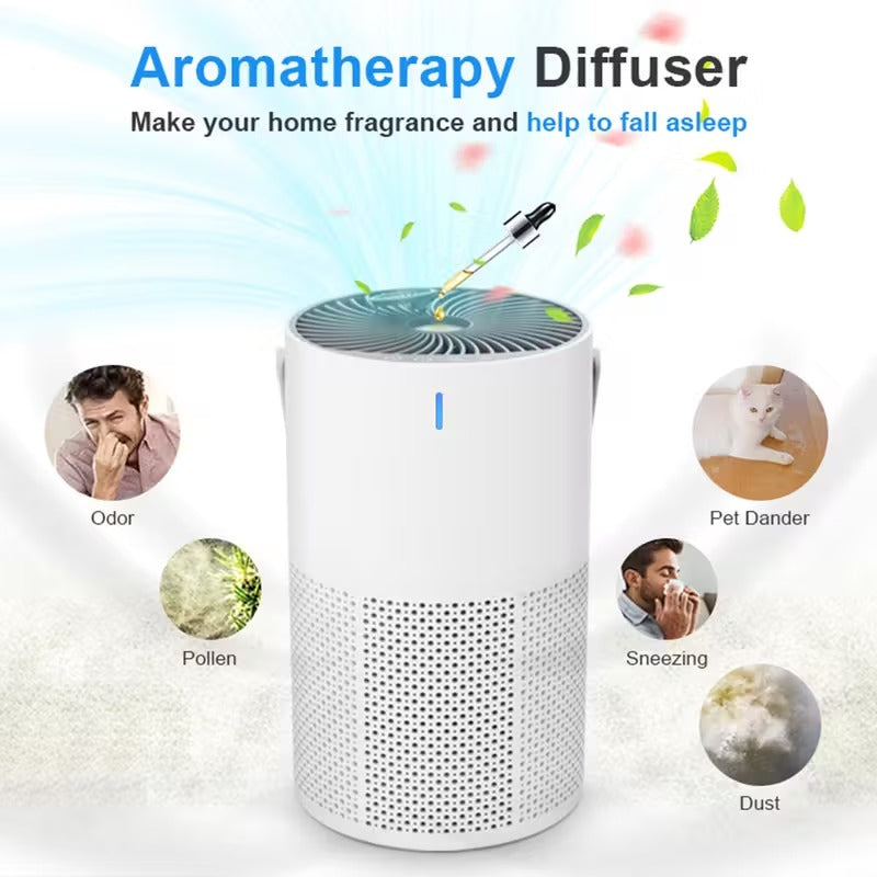 Portable 3-in-1 HEPA Air Purifier – USB
