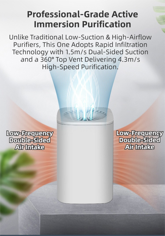 Compact Desktop Air Purifier with Dual Carbon Filter – Green