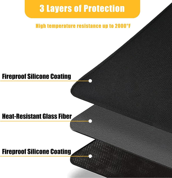 Fireproof Fireplace Hearth Mat, Fireplace Hearth Rug, Fire Resistant Rectangular Fire Pit, Heated Floor Mat for Outdoor Grills, Fire Pits, Smokers, Woodstoves, 48"x30"in