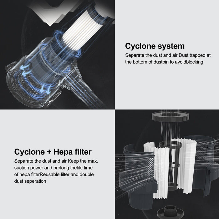 Handheld Stick Vacuum Cleaner 40 Min Runtime LED V8 150W