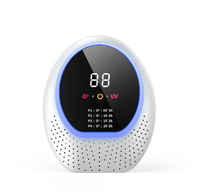 Rechargeable Ozone & UV-C Air Purifier – White