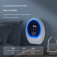 Rechargeable Ozone & UV-C Air Purifier – Black