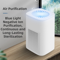 Compact Desktop Air Purifier with Dual Carbon Filter – Green