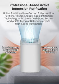 Compact Desktop Air Purifier with Dual Carbon Filter – Green